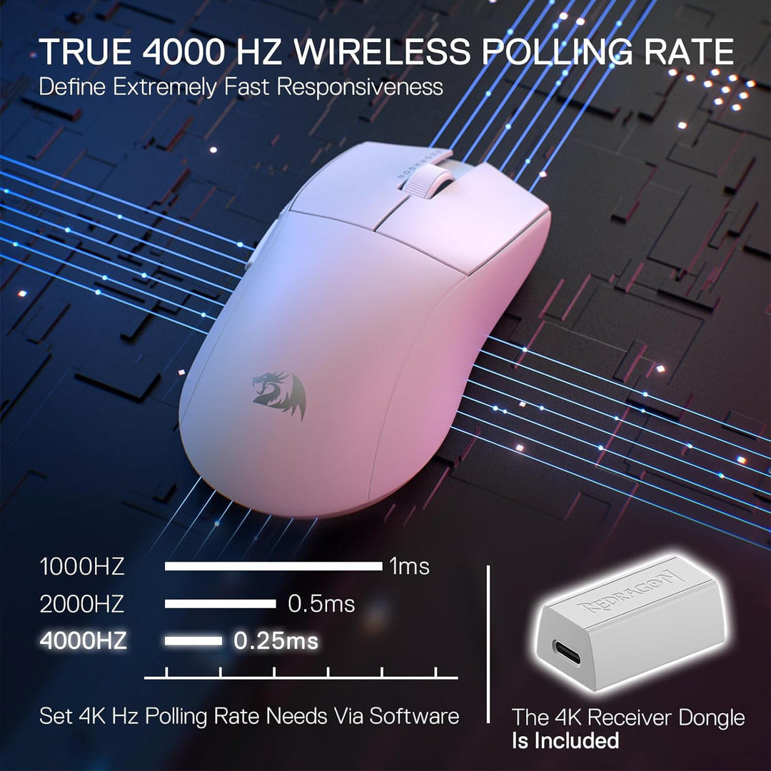 M916 PRO 3 - Mode Wireless Gaming Mouse, Hype - Speed 4K Polling Rate, 49G Ultra - Light 26K DPI Mouse w/Ergonomic Natural Grip Build, Redefinable Macro Buttons, Software Supported - Just Closeouts Canada Inc.