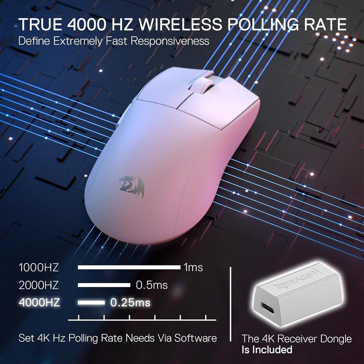 M916 PRO 3 - Mode Wireless Gaming Mouse, Hype - Speed 4K Polling Rate, 49G Ultra - Light 26K DPI Mouse w/Ergonomic Natural Grip Build, Redefinable Macro Buttons, Software Supported - Just Closeouts Canada Inc.