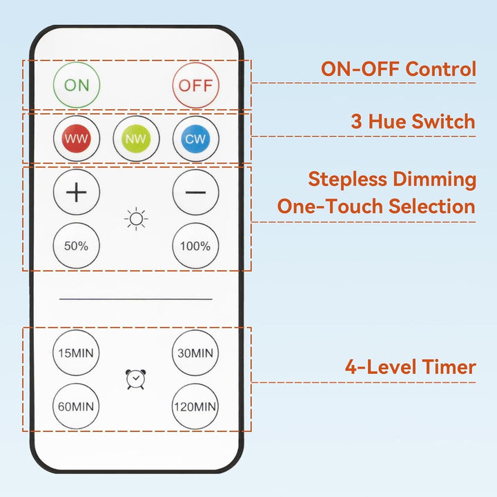 MagicGlow Rechargeable Light Bulbs with Remote, 3 Color Shift + Dimmable Battery Powered Light Bulbs, USB Rechargeable, A19 E26 Emergency Light Bulbs, 15W, Up to 24 Hours - Just Closeouts Canada Inc.X003Z64PXP