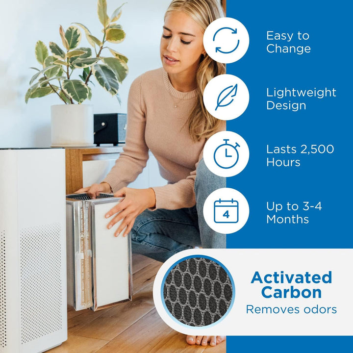 Medify Air MA - 50 Genuine Replacement Filter | for Smoke, Smokers, Dust, Odors, Pet Dander | 3 in 1 with Pre - filter, H13 HEPA, and Activated Carbon for 99.7% Removal | 1 - Pack - Just Closeouts Canada Inc.850025796477