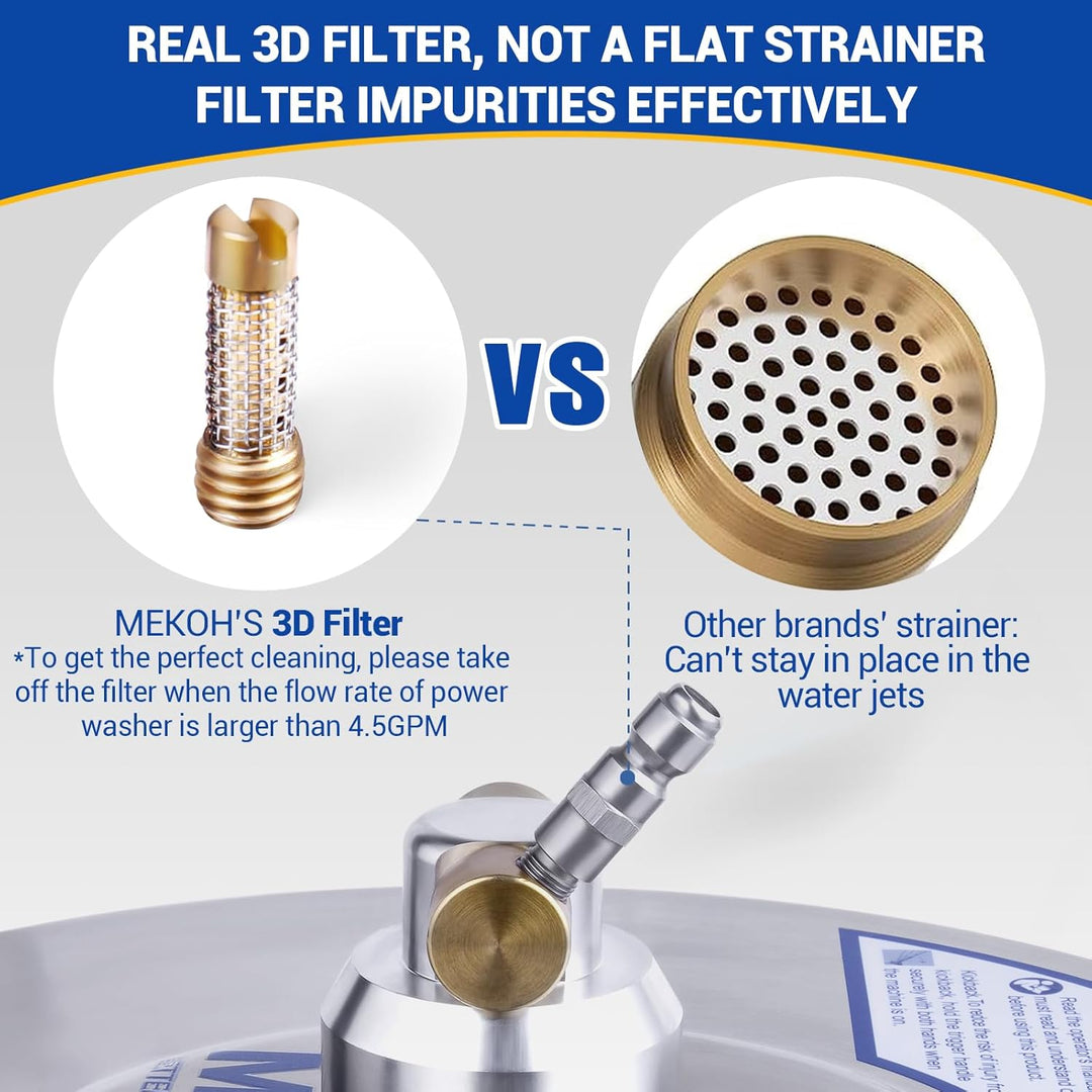 MEKOH 14" Pressure Washer Surface Cleaner 4500PSI, 4 Wheels Stainless Steel Power Washer Attachment for Driveway Sidewalk Patio Concrete, 1/4'' Quick - Connect, 2 Extension Wands & 5 Nozzles - Just Closeouts Canada Inc.