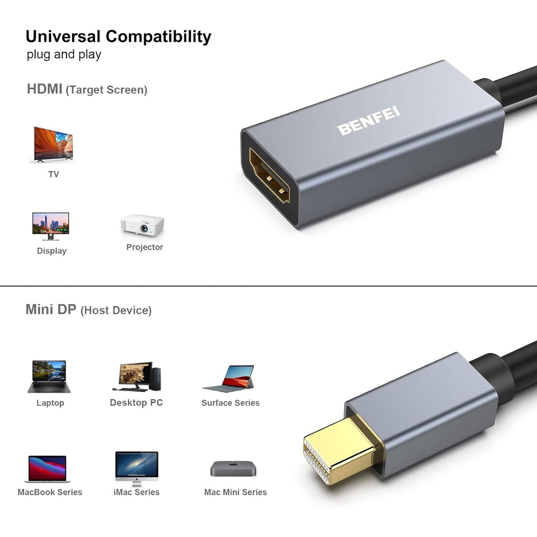Mini DisplayPort to HDMI Adapter 4K, Thunderbolt 2 to HDMI Adapter Compatible for MacBook Air/Pro, Microsoft Surface Pro/Dock, Monitor, Projector[Gold-Plated Connectors& Aluminium Shell] - Just Closeouts Canada Inc.000217grey