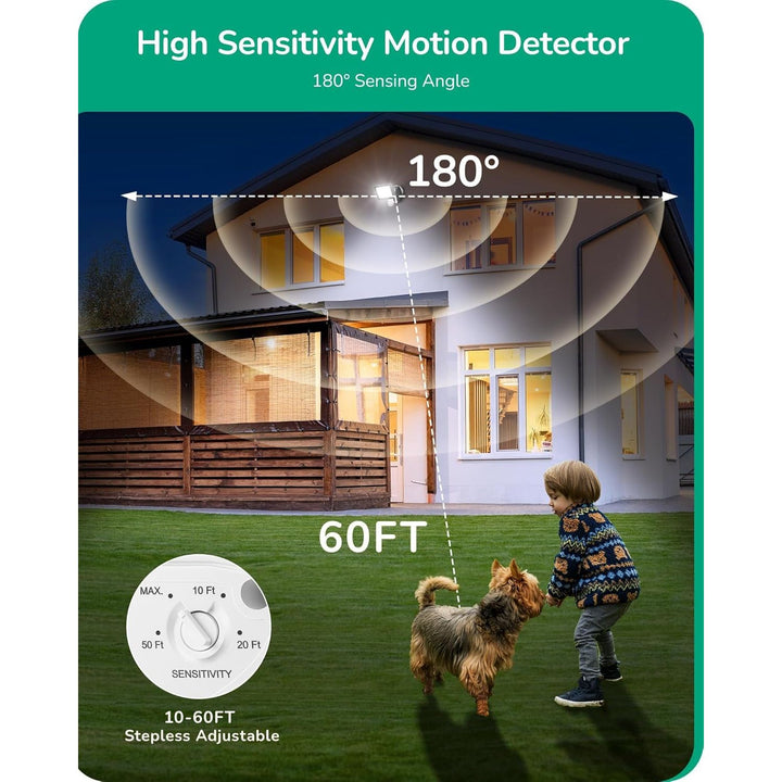 Motion Sensor, Automatic Dusk to Dawn Sensor, 120V AC Motion PIR Sensor, Adjustable Delay Time and Detection Range, Security Light Sensor - Just Closeouts Canada Inc.X003AYAXLP
