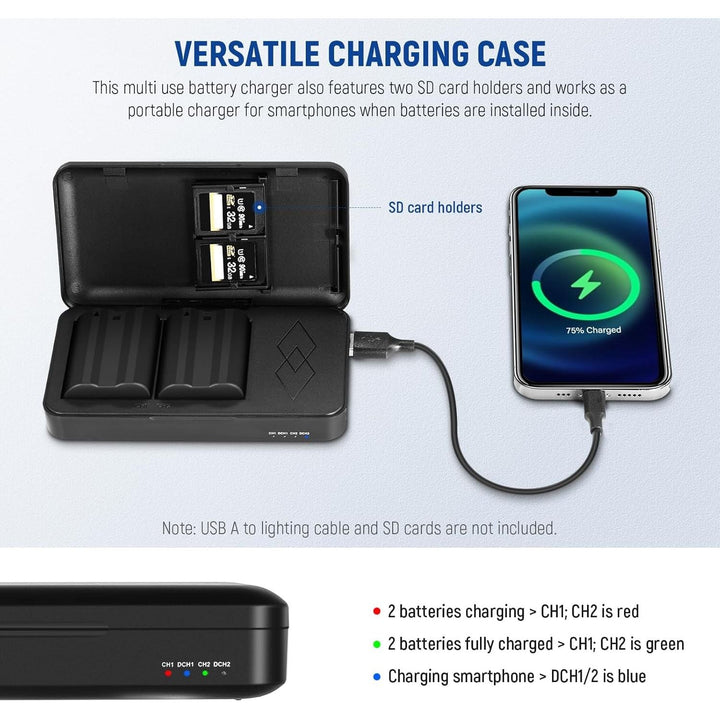 NEEWER EN - EL15c Replacement Battery and USB Charger Set, 2 Pack 2400mAh Batteries and Dual Channel Charger, Compatible with Nikon Z8 Z7 Z6 Z5 D850 D810 D780 D750 D610 D500 D7500 D7200 D7100 D7000 1 V1 - Just Closeouts Canada Inc.