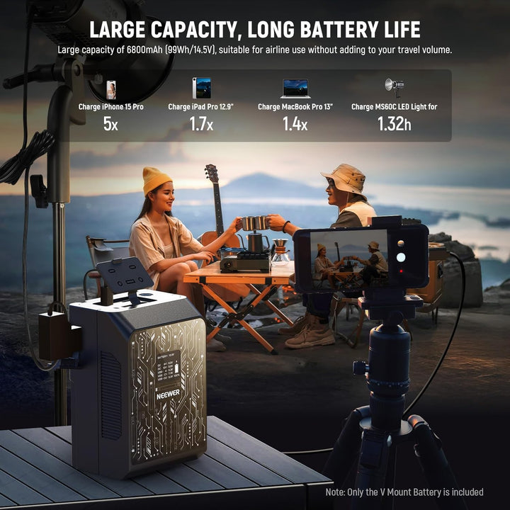 NEEWER Smart Mini V Mount Battery NEEWER APP Control, 6800mAh 99Wh 14.5V with 100W PD Fast Charging, OLED, Dual USB C/D Tap/BP/USB A/Dual DC Ports, Compatible with BMPCC 4k 6k Camcorder Camera, PS099S - Just Closeouts Canada Inc.