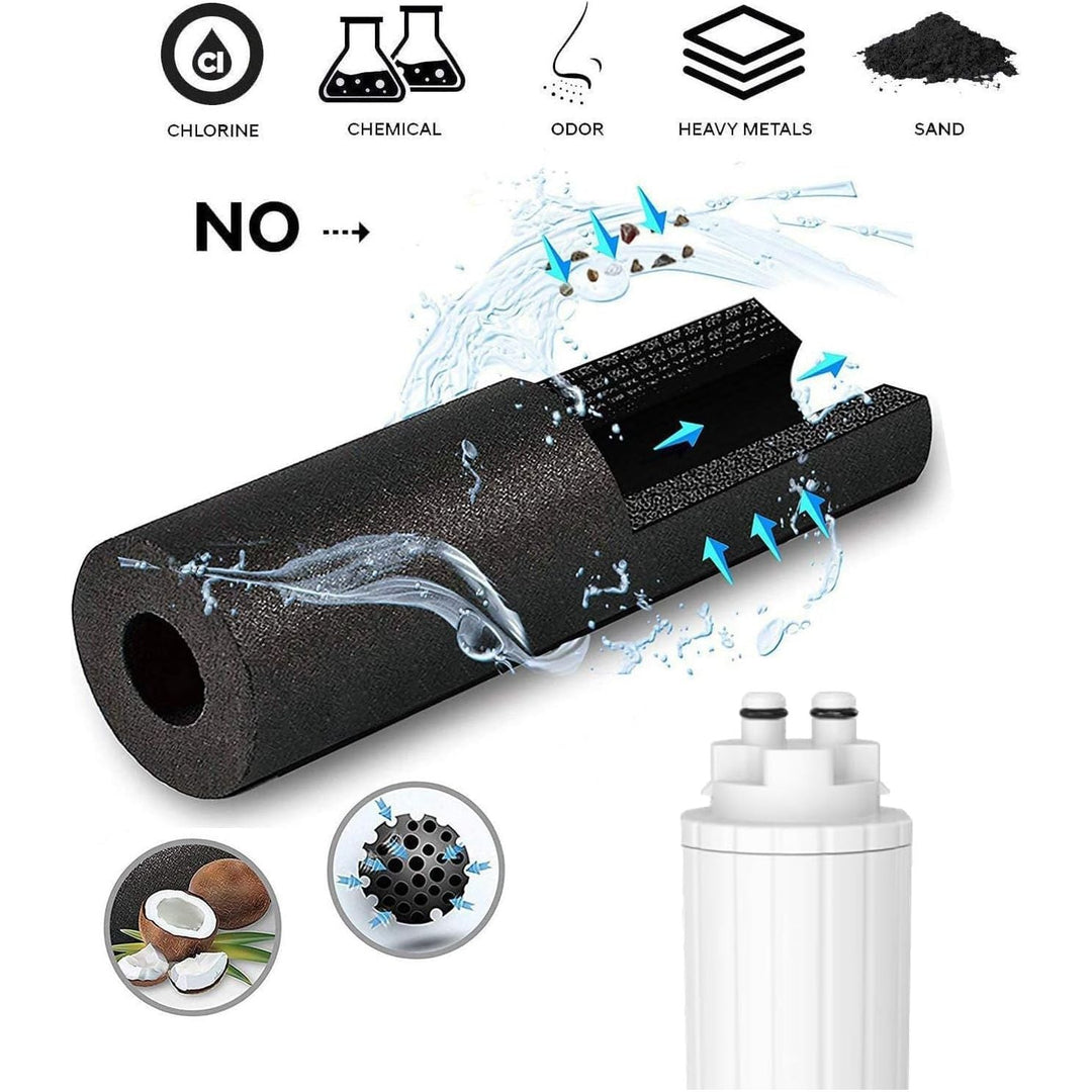 OHFULLS Replacement Water Filter, Alternative to Plastic Water Bottles, Compatible with Brita Hub Instant Powerful Counter Water Filtration Device, 3 Filters (3 - Pack) - Just Closeouts Canada Inc.