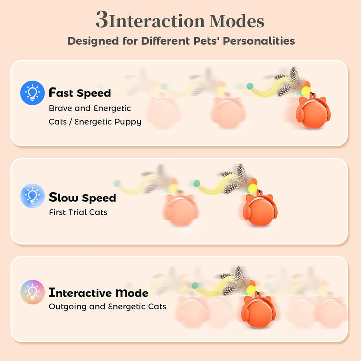 ORSDA Cat Toys, Automatic Rolling Ball with Feather Tail for Indoor Cats, Motion Activated Jumping & Chirping Cat Ball Toy, 3 LED Light Modes, USB Rechargeable - Just Closeouts Canada Inc.