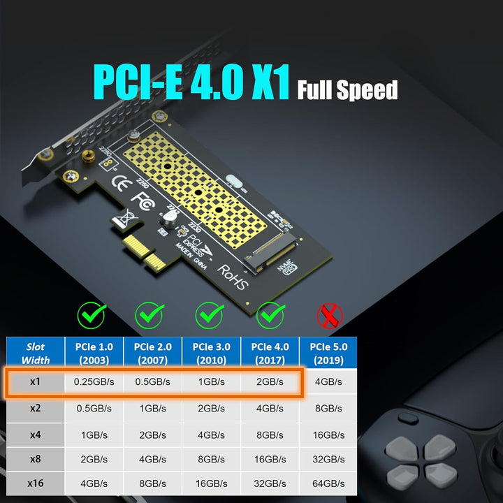 PA09 - X1 M.2 NVMe to PCIe X1 Adapter for 2230/2242/2260/2280 M.2 NVMe SSD, PCIe X1 Installation - Just Closeouts Canada Inc.X003777C5F
