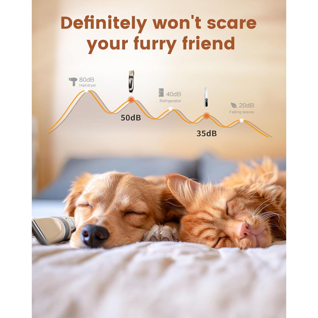 PAPMINI 2 in 1 Dog Grooming Kit, Low Noise Rechargeable Dog Clippers for Grooming, Cordless Pet Hair Clippers and Paw Trimmer, Pet Shavers for Small Dogs Cats Animals (Gold) - Just Closeouts Canada Inc.