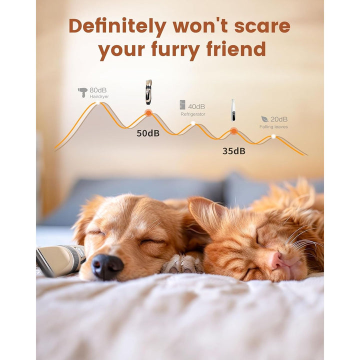 PAPMINI 2 in 1 Dog Grooming Kit, Low Noise Rechargeable Dog Clippers for Grooming, Cordless Pet Hair Clippers and Paw Trimmer, Pet Shavers for Small Dogs Cats Animals (Gold) - Just Closeouts Canada Inc.