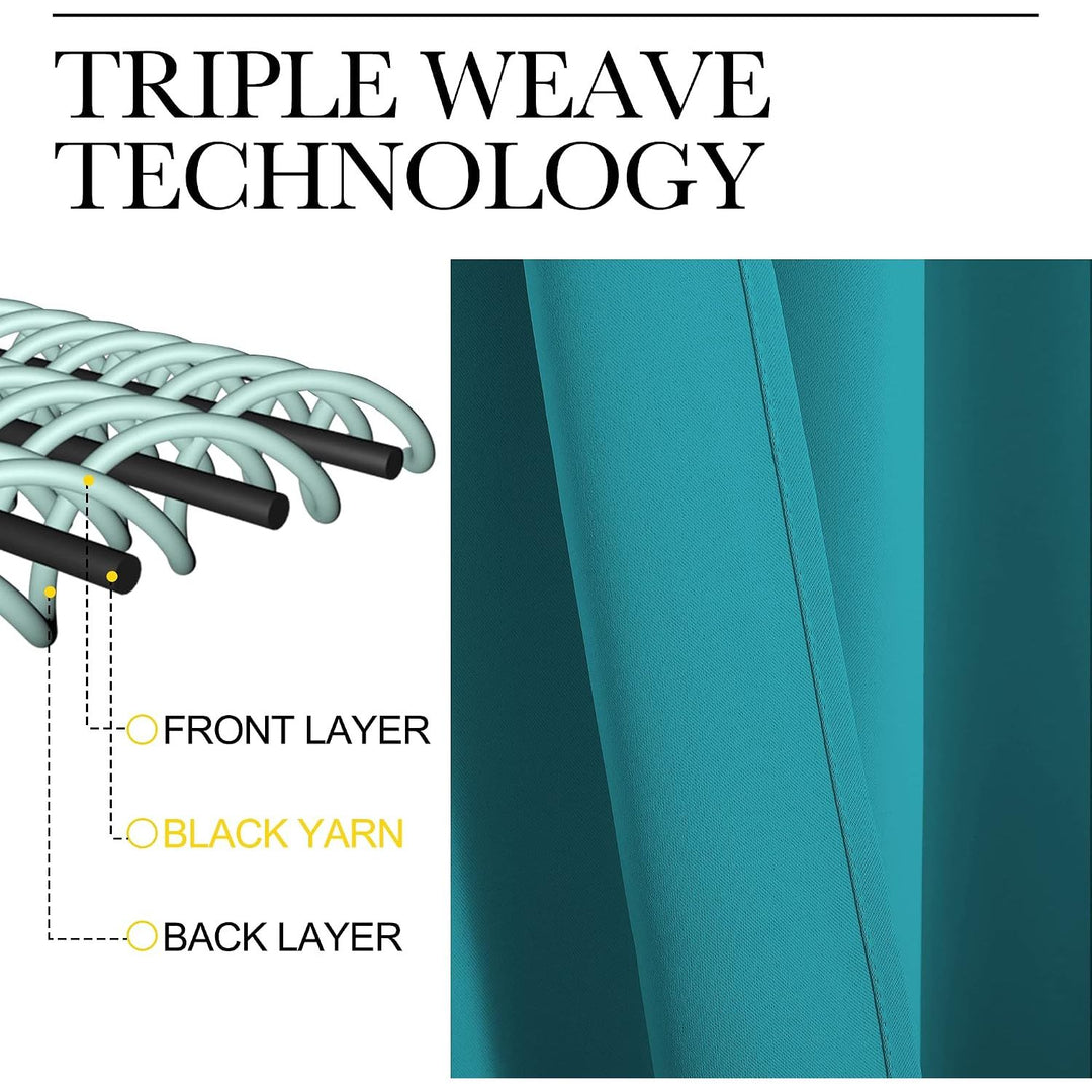 Peacock Teal Blackout Curtains, 52 x 84 in, Set of 2 - Just Closeouts Canada Inc.
