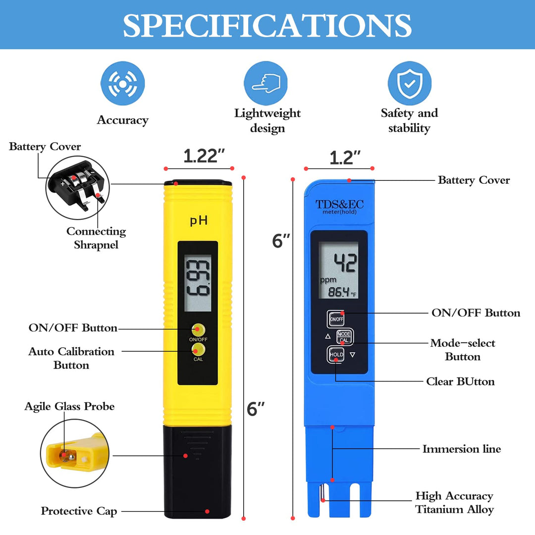 PH Meter, TDS PPM Meter, Soil PH Tester, PH/EC Digital Kit, 3 Pack - Just Closeouts Canada Inc.