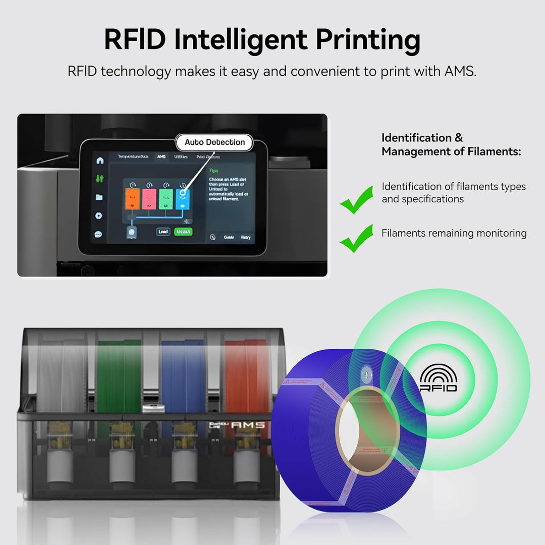 PLA Basic Refill Filament Compatible with Bambu Lab A1/A1 Mini/X1/P1 Series 3D Printers,1.75mm 1KG Spoolless(2.2lbs) 3D Printer Refilament Dimensional Accuracy +/ - 0.03mm - Blue (10601) - Just Closeouts Canada Inc.