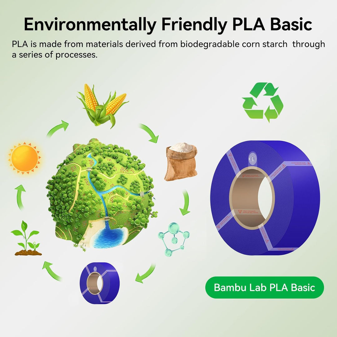 PLA Basic Refill Filament Compatible with Bambu Lab A1/A1 Mini/X1/P1 Series 3D Printers,1.75mm 1KG Spoolless(2.2lbs) 3D Printer Refilament Dimensional Accuracy +/ - 0.03mm - Blue (10601) - Just Closeouts Canada Inc.