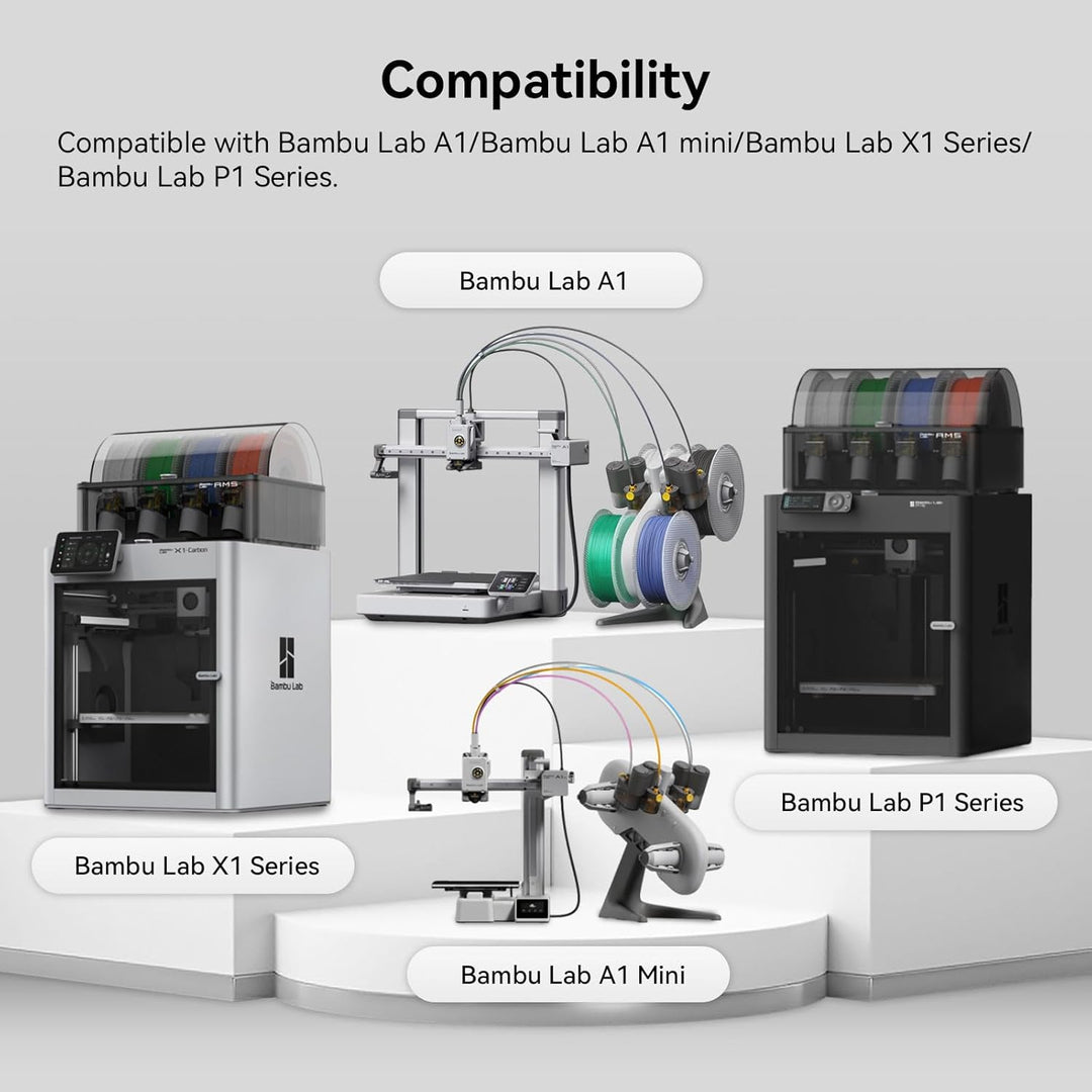 PLA Basic Refill Filament Compatible with Bambu Lab A1/A1 Mini/X1/P1 Series 3D Printers,1.75mm 1KG Spoolless(2.2lbs) 3D Printer Refilament Dimensional Accuracy +/ - 0.03mm - Blue (10601) - Just Closeouts Canada Inc.