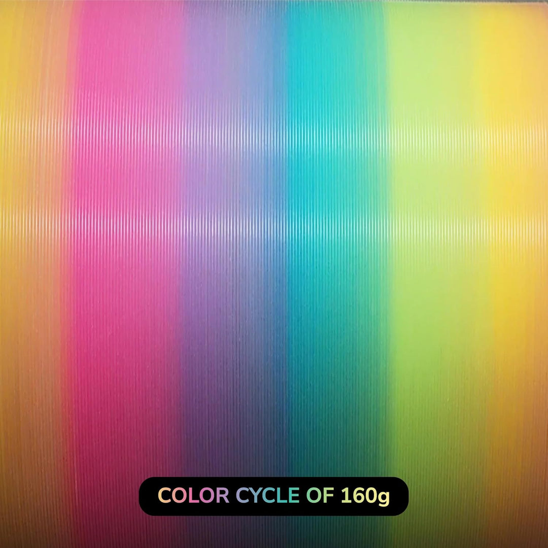 PLA Filament, Gradient Luminous Rainbow 1.75mm 3D Printing Filament Glow in The Dark in The Same Color, 3D Printer PLA Filament, Fit Most FDM 3D Printers, 1kg Spool (2.2lbs) - Just Closeouts Canada Inc.PA09001