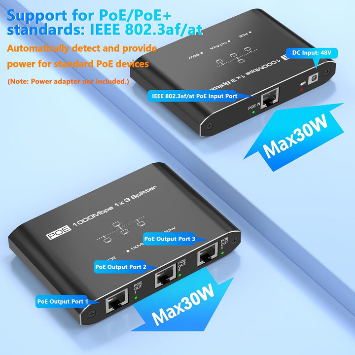 PoE Switch 1 in 3 Out, Gigabit 3 Port PoE Splitter, IEEE 802.3at/af Compliant, 30W per Port Power Over Ethernet Hub for IP Cameras/Access Points/VoIP Phones (328 Ft), Network Hub for Cat5e/6/7/8 Cable - Just Closeouts Canada Inc.X004QUF001