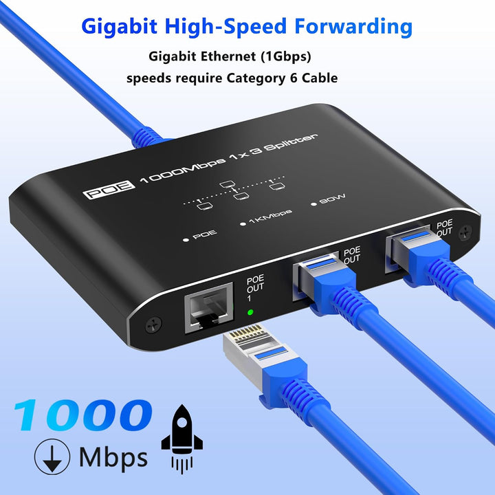 PoE Switch 1 in 3 Out, Gigabit 3 Port PoE Splitter, IEEE 802.3at/af Compliant, 30W per Port Power Over Ethernet Hub for IP Cameras/Access Points/VoIP Phones (328 Ft), Network Hub for Cat5e/6/7/8 Cable - Just Closeouts Canada Inc.X004QUF001