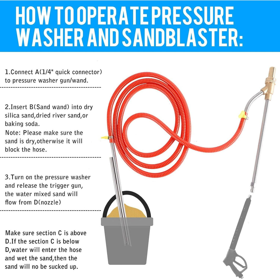 Pressure Washer Sandblasting Kit, Sand Blaster for Pressure Washer with Replacement Nozzle Tips,Protect Glasses,1/4 Inch Quick Disconnect 5000 PSI for Abrasive Cleaning - Just Closeouts Canada Inc.