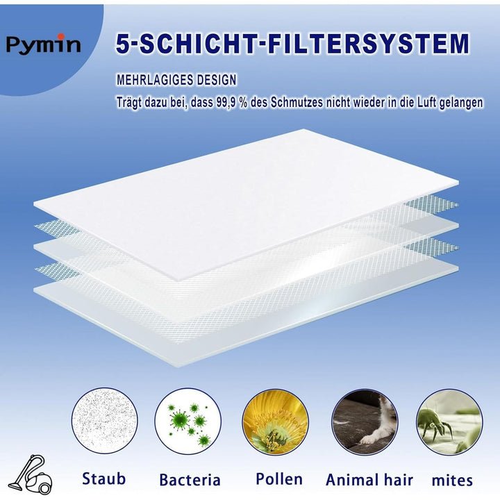 Pymin 12 Pack GN Vacuum Dust Bags Compatible with Miele Hoover Bags,3D Efficiency GN Vacuum Bags for Classic C1,Complete C2 C3, S227 S240, S270, S400, S600, S800,S2, S5, S8 Series(12 Bags+4 Filters) - Just Closeouts Canada Inc.