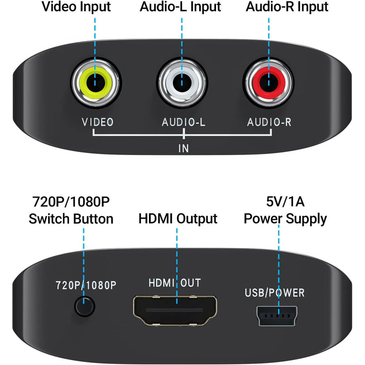 RCA to HDMI,AV to HDMI Converter, Composite to HDMI Converter Compatible with WII,PS One,PS2,PS3,STB,Xbox,VHS,VCR,Blue - Ray DVD,with 3.3ft HDMI Cable - Just Closeouts Canada Inc.X003KUROV1