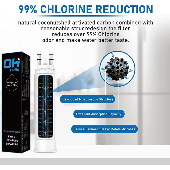 Refrigerator Water Filter Replacement Compatible with Frigidaire FPPWFU01 PurePour PWF - 1 Electrolux EPPWFU01 PureAdvantage PWF - 1 Water Filter (3 Pack) - Just Closeouts Canada Inc.