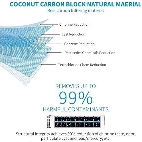 Refrigerator Water Filter Replacement Compatible with Frigidaire FPPWFU01 PurePour PWF - 1 Electrolux EPPWFU01 PureAdvantage PWF - 1 Water Filter (3 Pack) - Just Closeouts Canada Inc.