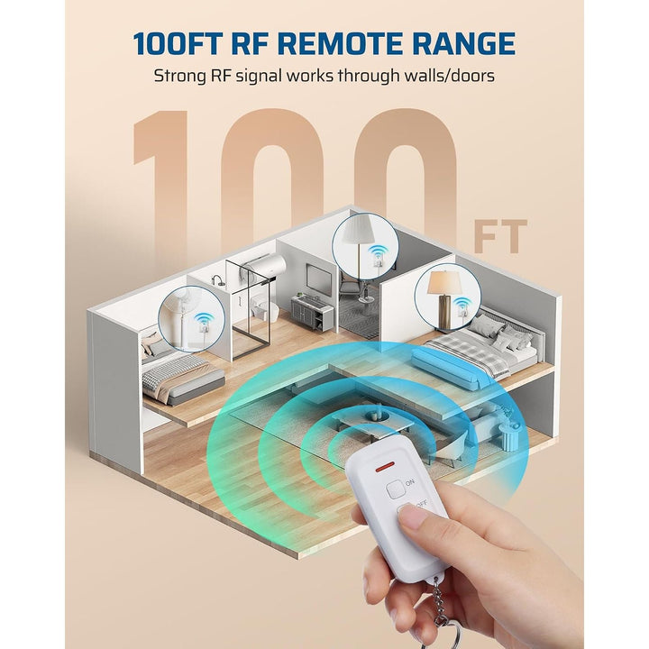 Remote Control Outlet, Outlet with 2 Remotes, Programmable & Expandable, 100FT Range, 15A/1875W, Remote Outlet Switch for Christmas Lights/Trees, Floor Lamp, Bedside Lamp, Fan, Water Heater - Just Closeouts Canada Inc.X004EJJSTD