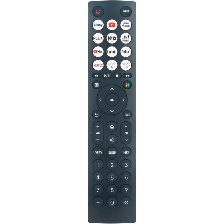Replacement Remote for Hisense 32A4KV, 40A4KV & 43A4KV TVs - Just Closeouts Canada Inc.
