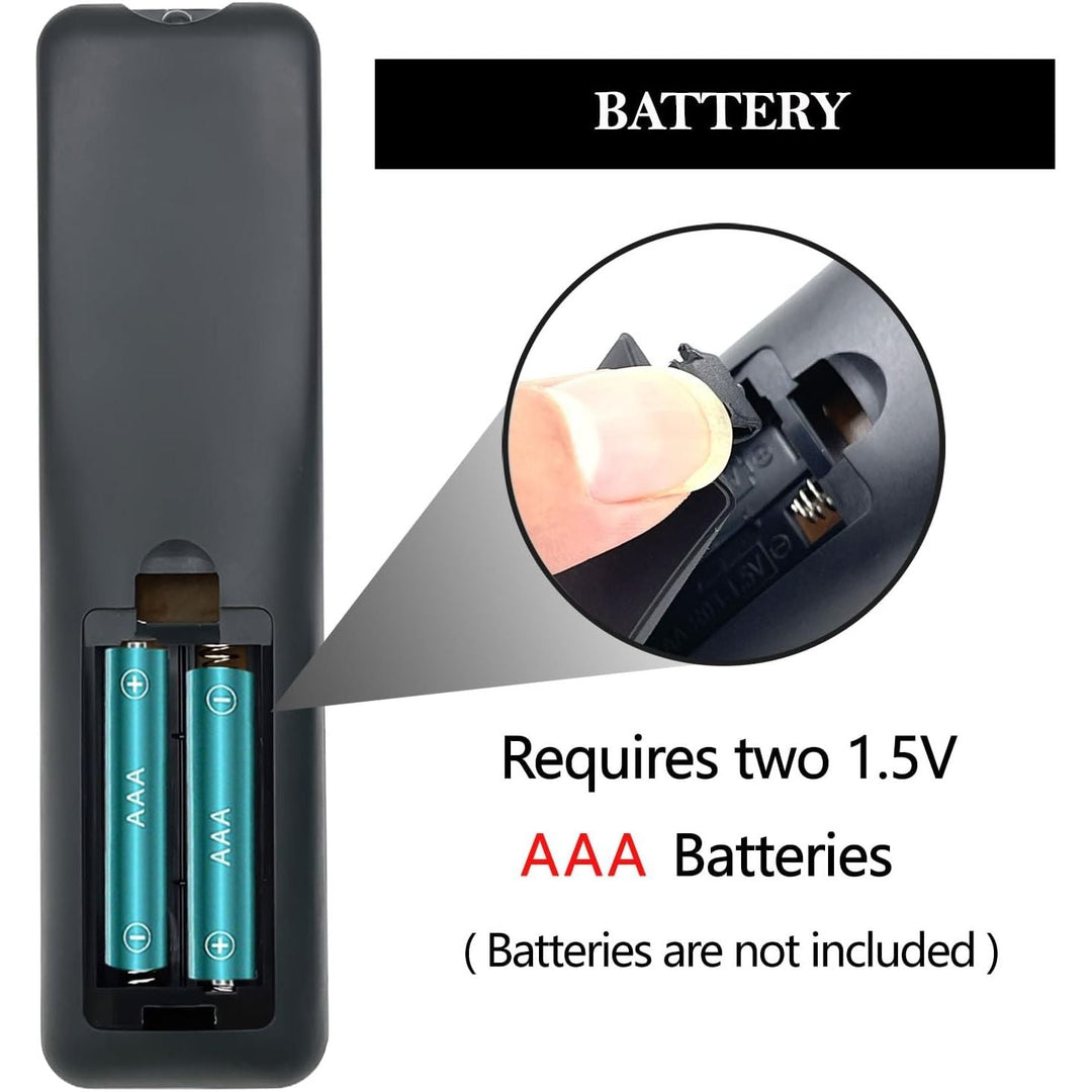 Replacement Remote for Mini Projector,Compatible with GKLPO AK - 69 Mini Projector &YOKHICK W33&OWNKNEW K11 Mini Projector - Just Closeouts Canada Inc.