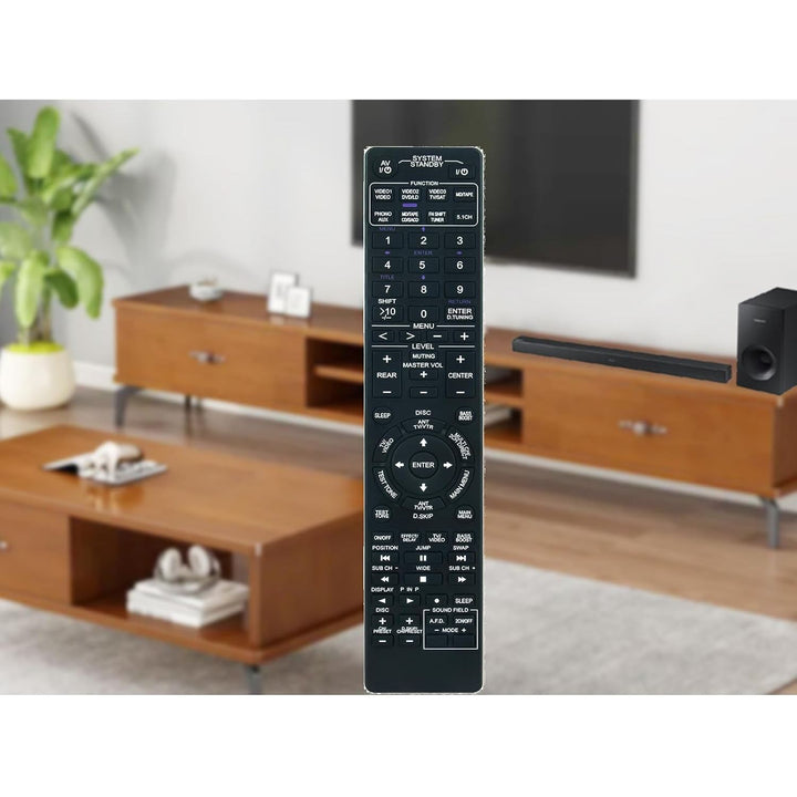 RM-U305 / RM-U303 Replacement Remote for Sony A/V Receivers - Just Closeouts Canada Inc.