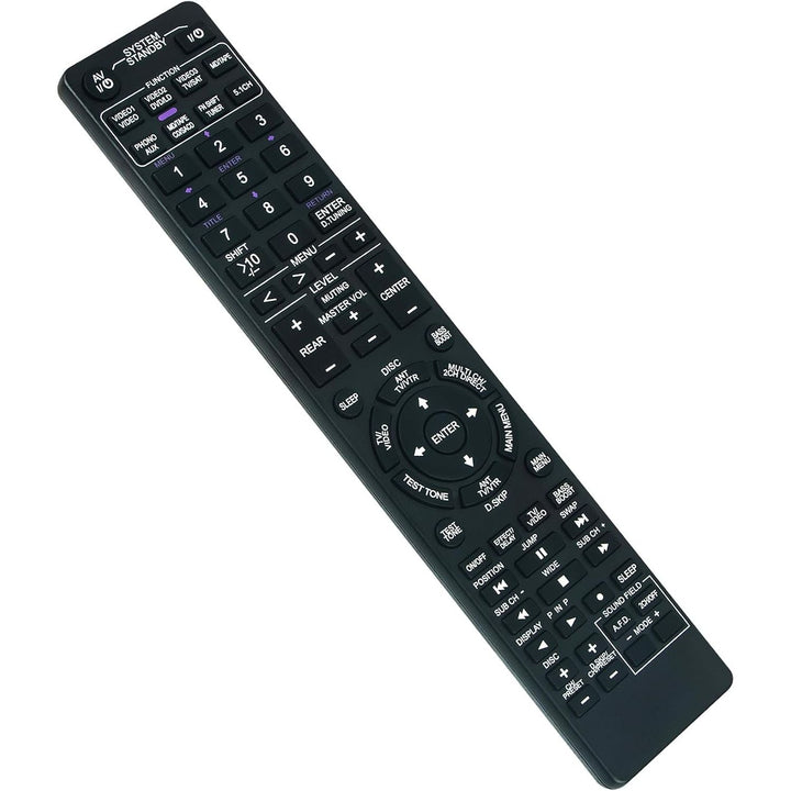 RM-U305 / RM-U303 Replacement Remote for Sony A/V Receivers - Just Closeouts Canada Inc.
