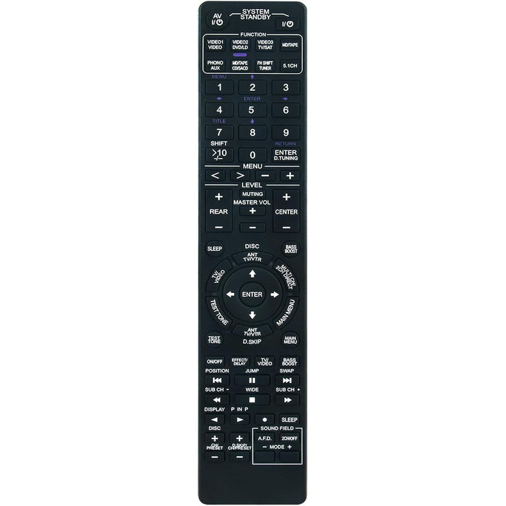 RM-U305 / RM-U303 Replacement Remote for Sony A/V Receivers - Just Closeouts Canada Inc.