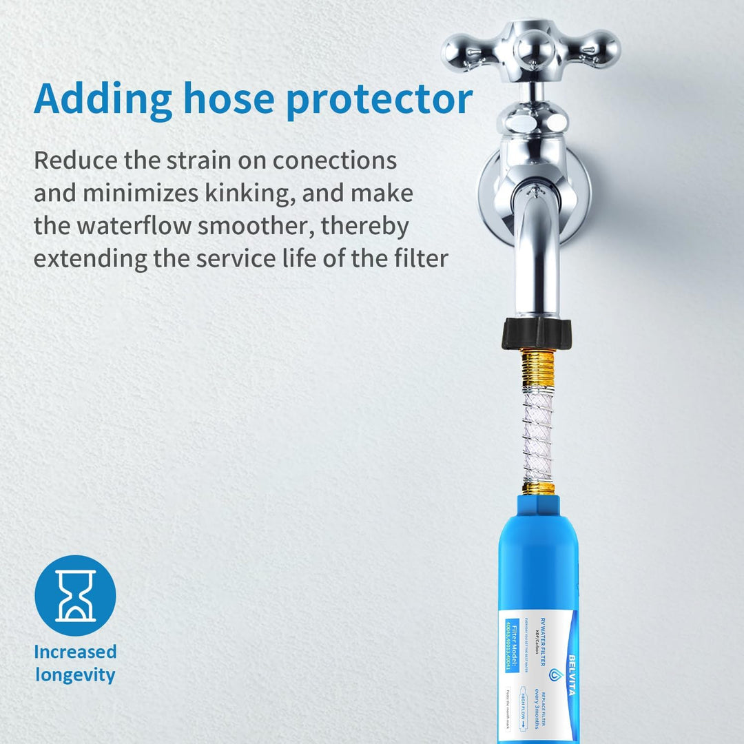 RV Inline Water Filter with Flexible Hose Protector,Dedicated for RVs and Marines,2 Pack Drinking & Washing Filter,Reduces Lead,Fluoride,Chlorine,Bad Taste & Odor - Just Closeouts Canada Inc.
