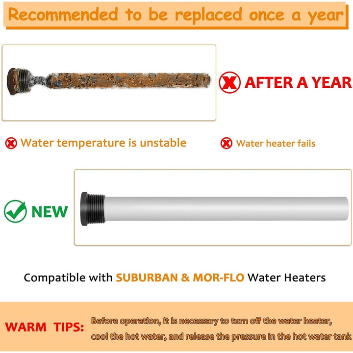 RV Water Heater Magnesium Anode Rods, 2-Pack, 9.25 in - Just Closeouts Canada Inc.