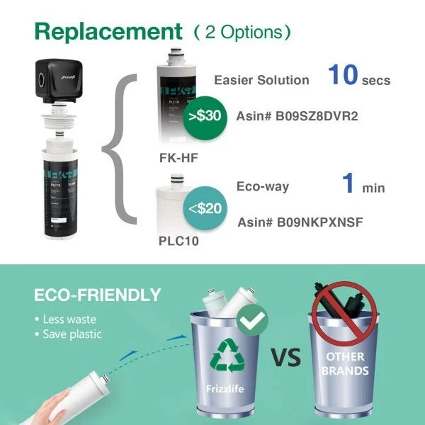 FK99 Under Sink Water Filter System, NSF/ANSI 53&42 Certified, Remove 99.99% Chlorine, Lead, Bad Taste&Odor, High Capacity, Direct Connect, 0.5 Micron, Under Counter Drinking Water Filter