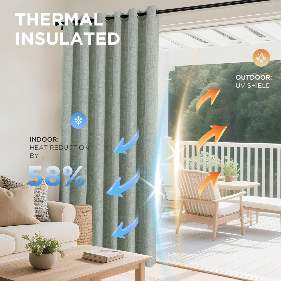 Sage Green Blackout Grommet Curtains, 2 Panels, 52 x 63 in - Just Closeouts Canada Inc.X003QH44QB