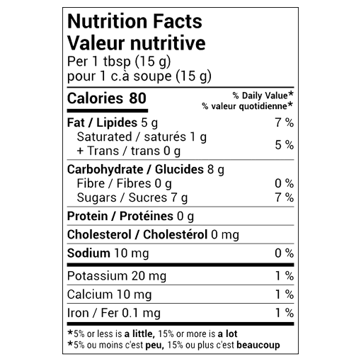 Sairoo Hazelnut Cocoa Cream, 1kg - Just Closeouts Canada Inc.6260303306887