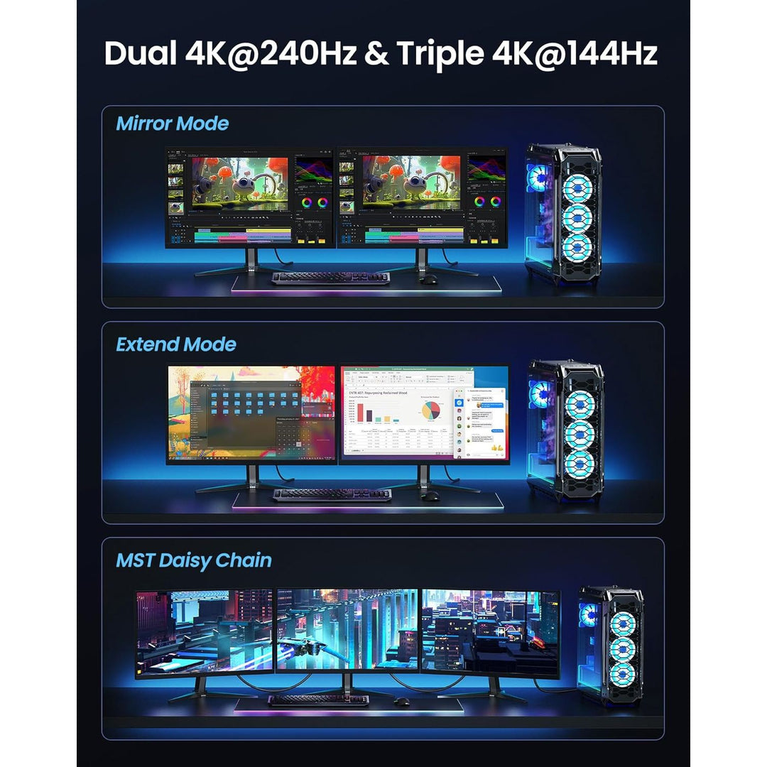 Silkland 54Gbps DisplayPort Cable 2.1 10FT [VESA Certified], [8K@165Hz, 4K@500Hz 360Hz 240Hz] DP 2.1 Cable, HDR HDCP DSC 1.2a Display Port Cord Compatible FreeSync G - Sync Gaming Monitor 4090 7900XTX - Just Closeouts Canada Inc.