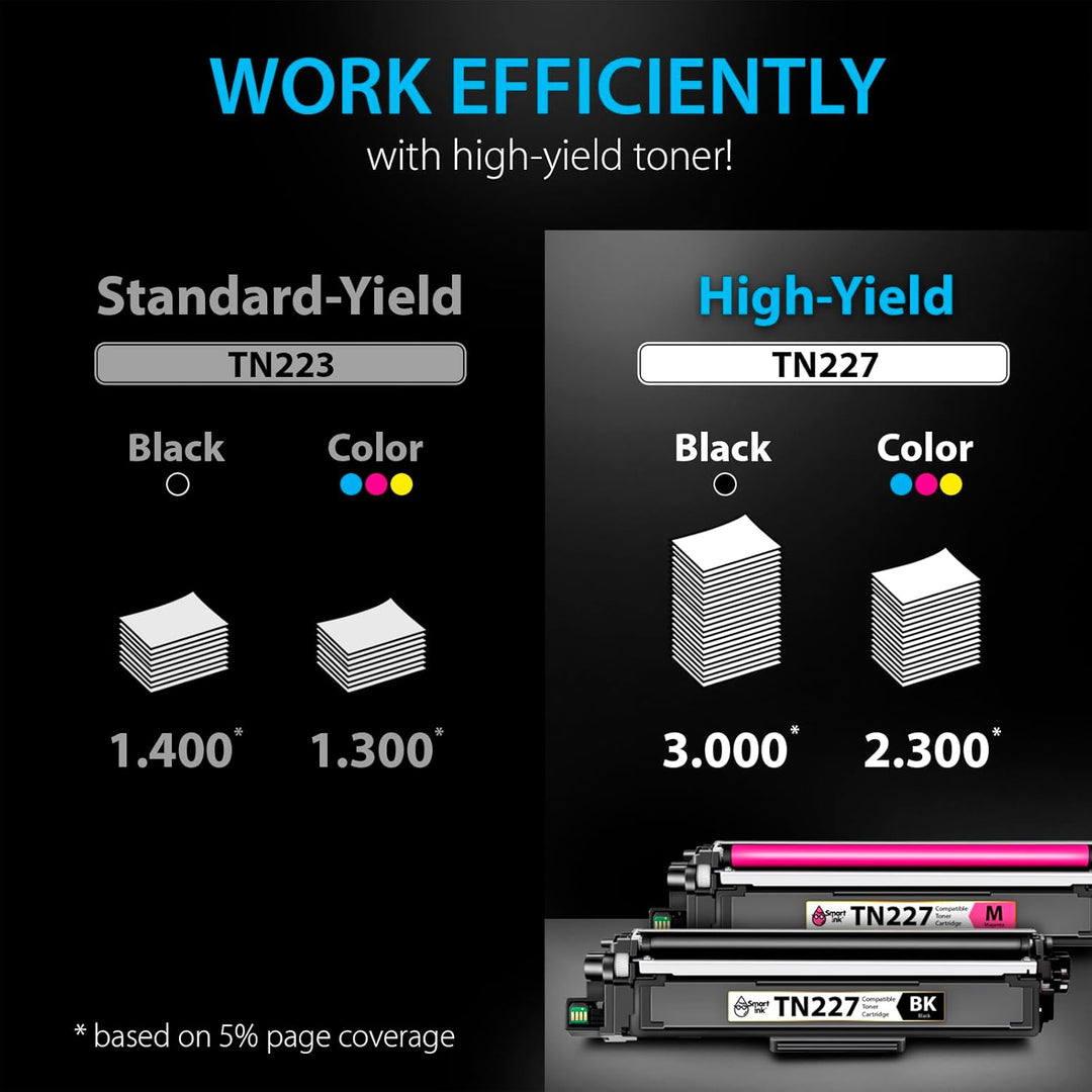 Smart Ink Compatible TN227 High Yield Toner Cartridge 5 Pack (2BK/C/M/Y) Replacement for Brother TN - 227 TN - 223 TN223bk TN227bk to use with MFC - L3770CDW HL - L3290CDW HL - L3270CDW MFC - L3710CW HL - L3210CW - Just Closeouts Canada Inc.