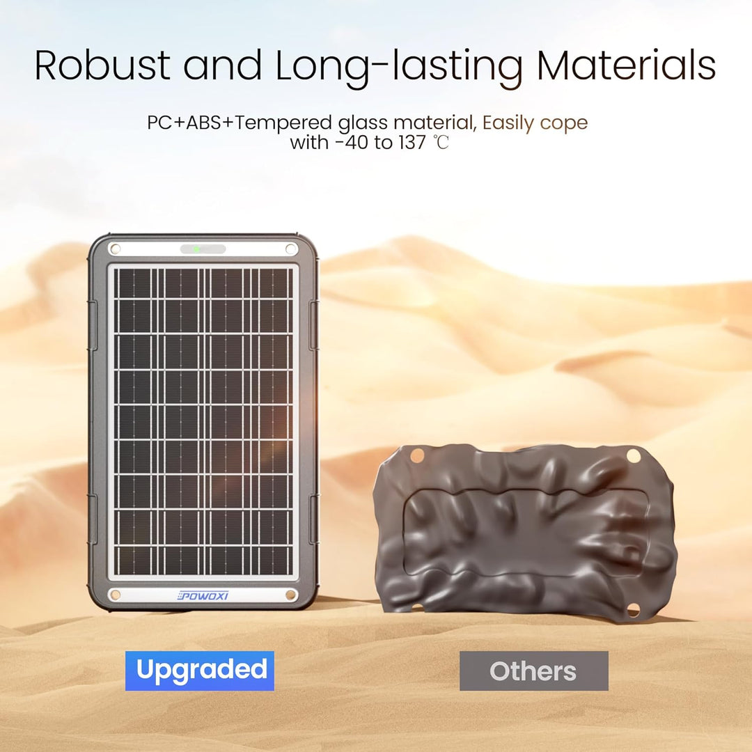 Solar Battery Trickle Charger for Car Battery, Portable and Waterproof Solar Battery Maintainer, Amorphous Silicon Solar Panel car Battery Charger (MPPT - 15W) - Just Closeouts Canada Inc.X0043OIJ7V