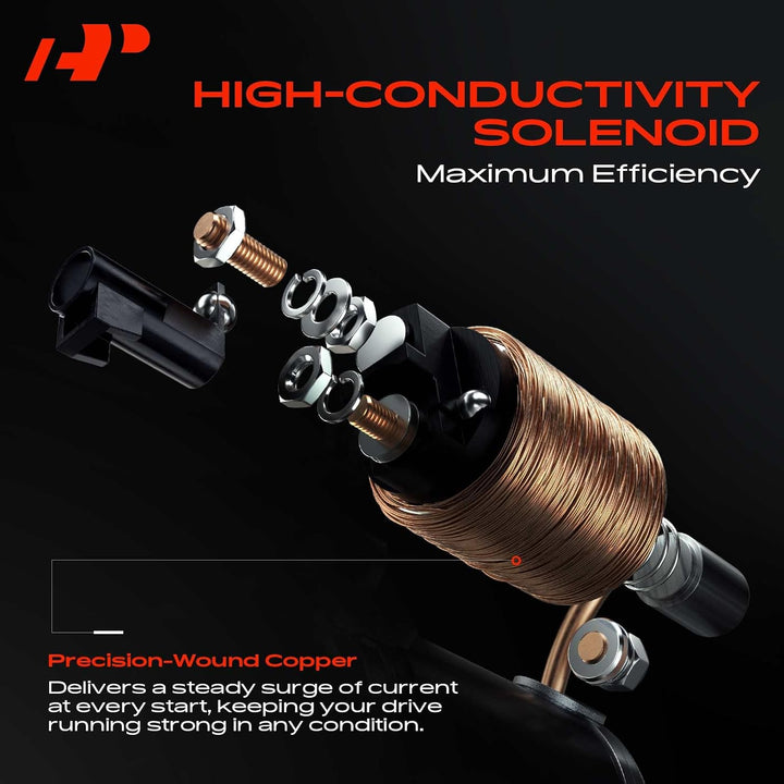 Starter Motor Compatible with Honda CR-V 2002 2003 2004 2005 2006 2.4L L4 Engine, 1.6KW 12V 9 Teeth Clockwise, Replace 17844N, 31200-PPA-505, 31200-PPA-A01 - Just Closeouts Canada Inc.