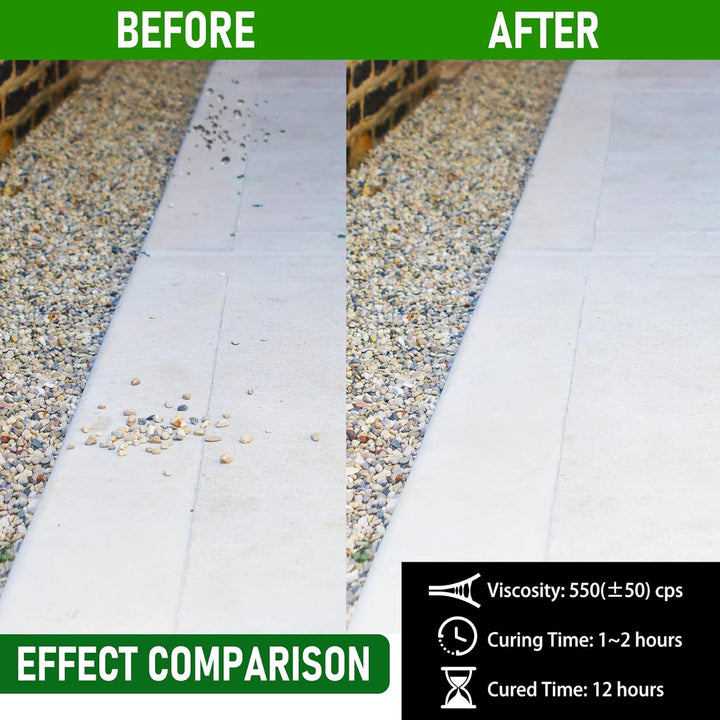 Strong Rock Glue for Landscaping, 64oz Mulch & Stone Glue for Rock, Adhesive Binder Sticky Pea GravelGlue, Clear Landscape Binder for Outdoor Landscape Walkways, Gardens, Yards(100 Sq Ft) - Just Closeouts Canada Inc.