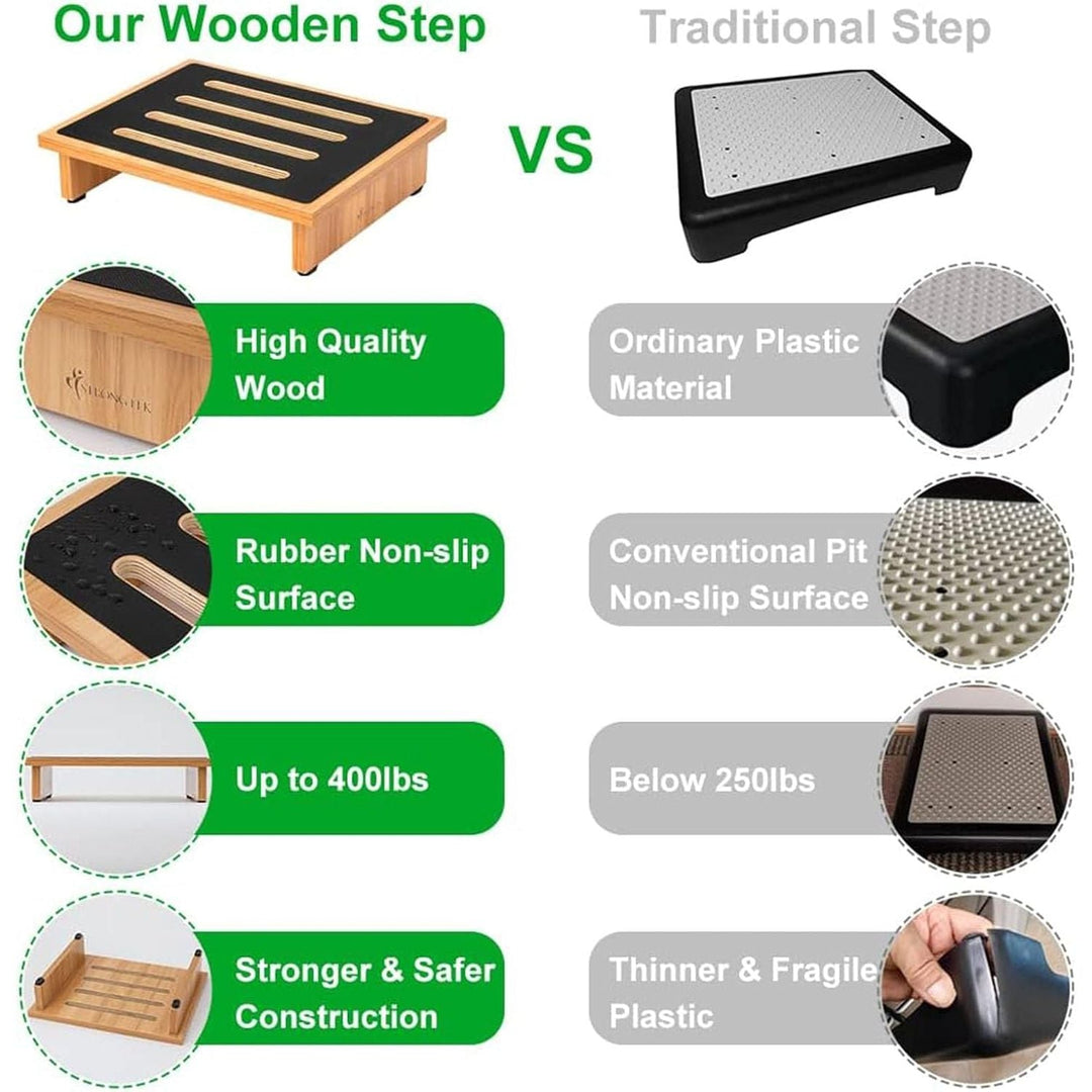 StrongTek One Step Stool for Adults with Non - Slip Rubber Stepping Surface, Portable Single Wooden Riser, 440 lb. Load Capacity for Kitchen, Bathroom, or Bedside, Kid and Senior Support (Natural) - Just Closeouts Canada Inc.