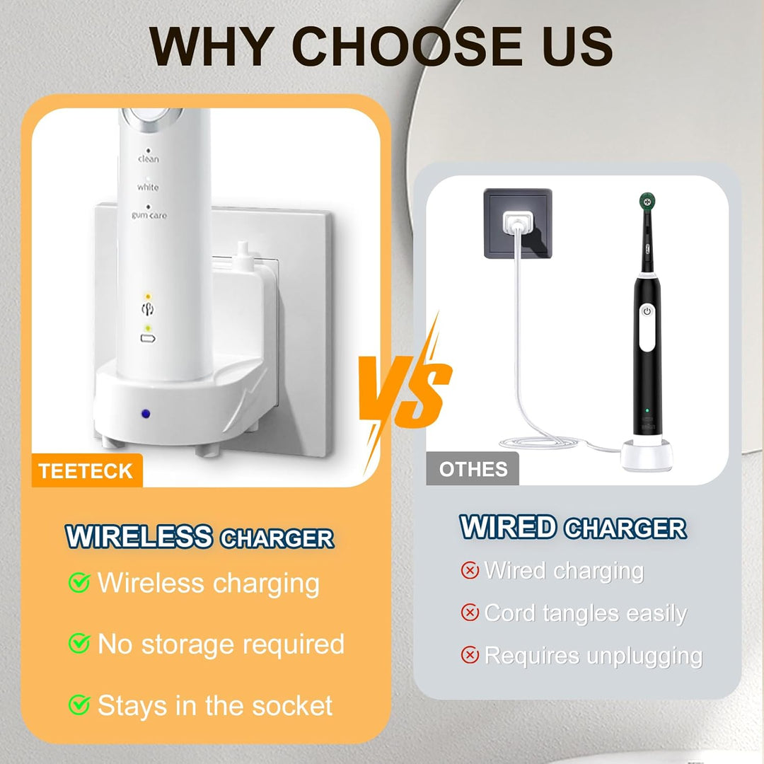 Teeteck Toothbrush Wall Charger for Braun Oral - B Electric Toothbrush, Replacement Model 3757 Wireless Charger Base - Waterproof & Portable - Ideal for Bathroom and Travel(White, CA) - Just Closeouts Canada Inc.