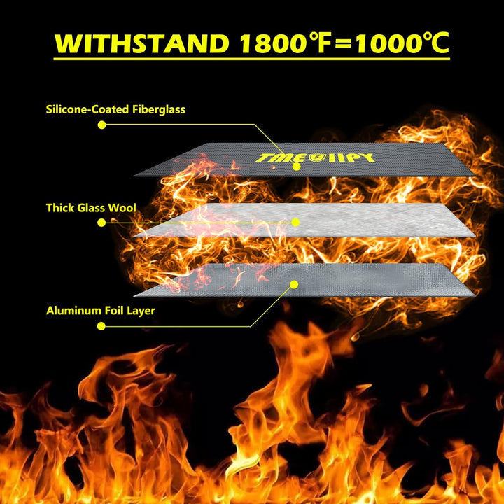 TMEOIIPY Ebike Battery Bag, Large Capacity Fireproof Bag for E - Bike Lipo Battery Charging and Storage, Portable Explosionproof Lipo Battery Safe Bag Ebike Accessories (51 x 16 x 16cm) - Just Closeouts Canada Inc.