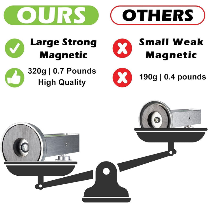 Toolwiz Universal Adjustable Magnetic Gauge Tool Camber Castor Strut Wheel Alignment for Car Truck RV Tire Repair - Just Closeouts Canada Inc.