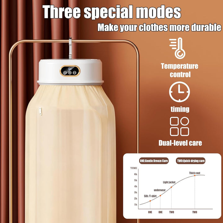 Travel Portable Dryer - 5 - Min Quick Preheat, 6 - Hour Continuous Drying, 10cm Foldable Mini Dryer for Apartments, RVs, Travel - Holds 8 Clothes - Just Closeouts Canada Inc.