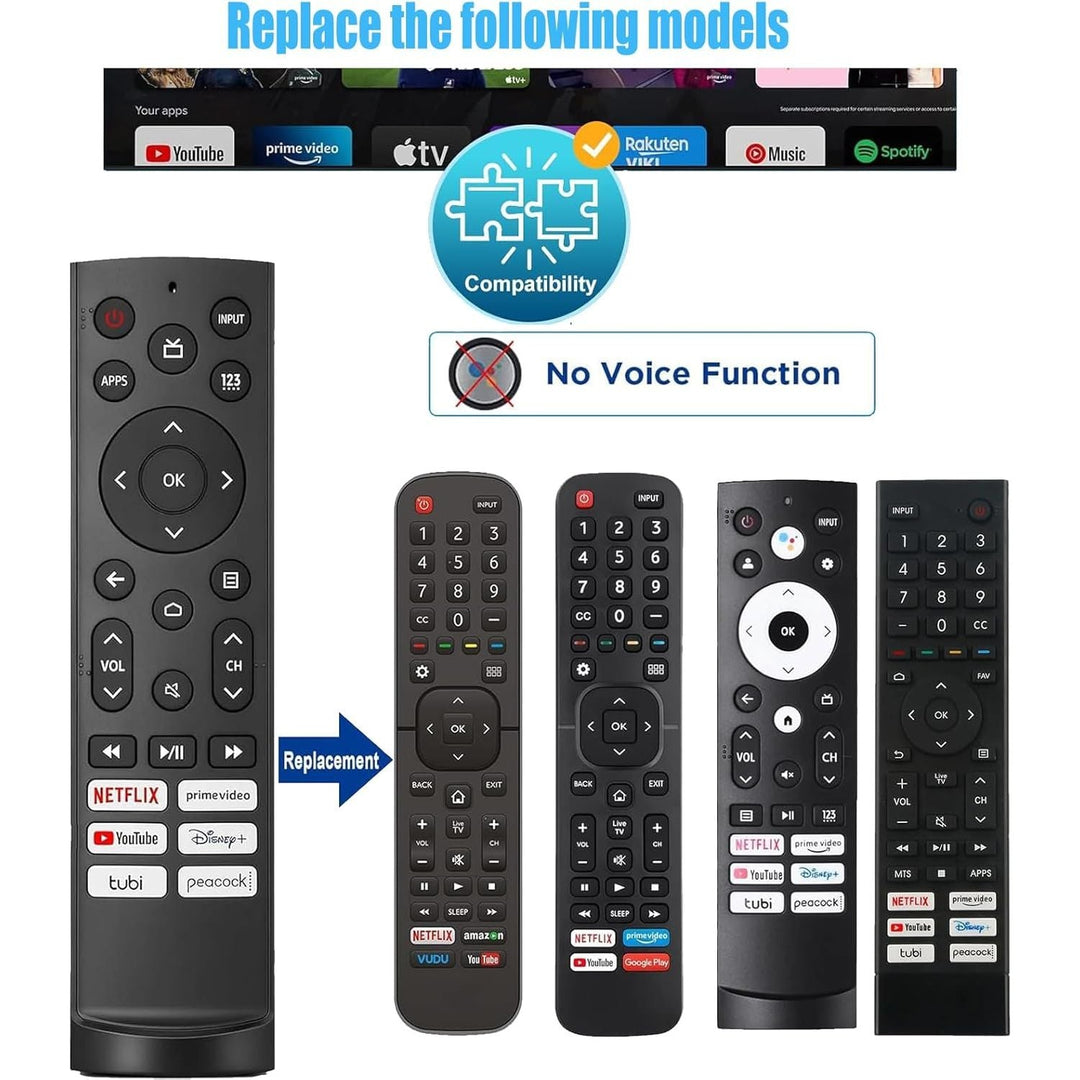 Universal Remote Control ERF3A90 for All Hisense TV Remote, Replacement Control for Hisense Android/Laser/VIDAA TVs, UHD 4K ULED Google TVs - Just Closeouts Canada Inc.