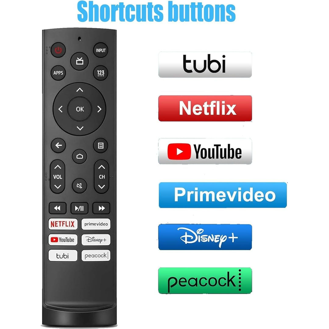 Universal Remote Control ERF3A90 for All Hisense TV Remote, Replacement Control for Hisense Android/Laser/VIDAA TVs, UHD 4K ULED Google TVs - Just Closeouts Canada Inc.